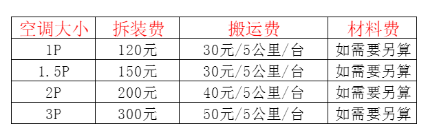 日照空调移机及费用电话在哪里找